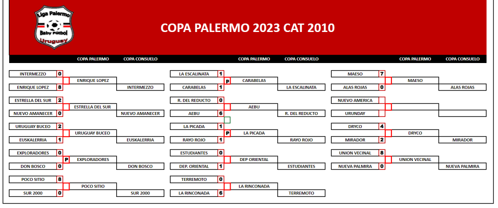 copa_palermo_2010